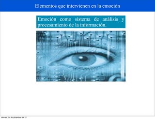 Elementos que intervienen en la emoción

                                  Emoción como sistema de análisis y
                                  procesamiento de la información.




viernes, 14 de diciembre de 12
 
