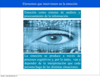 Elementos que intervienen en la emoción

                                  Emoción como sistema de análisis y
                                  procesamiento de la información.




                                  La emoción se produce a través de
                                  procesos cognitivos y, por lo tanto, van a
                                  depender de la interpretación que cada
                                  persona haga de las distintas situaciones.

viernes, 14 de diciembre de 12
 