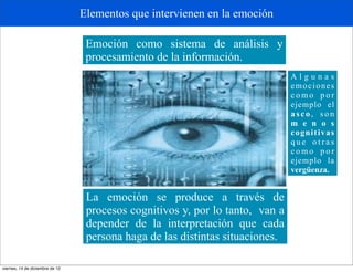 Elementos que intervienen en la emoción

                                  Emoción como sistema de análisis y
                                  procesamiento de la información.
                                                                               Algunas
                                                                               emociones
                                                                               como por
                                                                               ejemplo el
                                                                               asco, son
                                                                               m e n o s
                                                                               cognitivas
                                                                               que otras
                                                                               como por
                                                                               ejemplo la
                                                                               vergüenza.


                                  La emoción se produce a través de
                                  procesos cognitivos y, por lo tanto, van a
                                  depender de la interpretación que cada
                                  persona haga de las distintas situaciones.

viernes, 14 de diciembre de 12
 