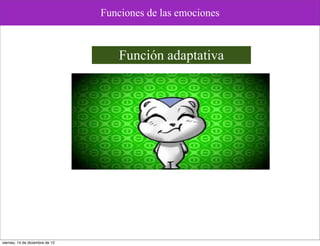 Funciones de las emociones



                                     Función adaptativa




viernes, 14 de diciembre de 12
 