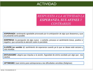 ACTIVIDAD


                                             RESPUESTA A LA ACTIVIDAD LA
                                              ESPERANZA, SUS AFINES Y
                                                    CONTRARIOS

      ESPERANZA: sentimiento agradable provocado por la anticipación de algo que deseamos y que
      se presenta como posible.

      SORPRESA: la percepción de algo nuevo o extraño, provoca un sentimiento breve, positivo o
      negativo, que concentra la atención sobre lo percibido.

      ILUSIÓN (en sentido +): sentimiento de esperanza cuando ya lo que se desea está cercano y
      nos moviliza.


      ENTUSIASMO: alegría que impulsa a la acción, fogosidad de ánimo excitado por algo que nos
      cautiva.


      OPTIMISMO: buen ánimo para sobreponerse a las dificultades vencibles (Seligman).


viernes, 14 de diciembre de 12
 