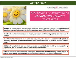 ACTIVIDAD


                                              RESPUESTA A LA ACTIVIDAD LA
                                                 ALEGRÍA SUS AFINES Y
                                                     CONTRARIOS


        Alegría: el cumplimiento de nuestras expectativas, deseos y proyectos provoca un sentimiento
        positivo, acompañado de un sentimiento de ligereza y del ensanchamiento del ánimo.

       Satisfacción: el cumplimiento de un deseo, provoca un sentimiento positivo, acompañado de
       sosiego.

       Felicidad: el cumplimiento de nuestros deseos y proyectos provoca un sentimiento positivo,
       intenso y duradero, que se experimenta como plenitud porque no se echa en falta ninguna
       cosa.

       Júbilo: el cumplimiento de un deseo provoca un sentimiento positivo, comunicativo y
       expansivo, que va acompañado de demostraciones externas.

       Éxtasis: estado del alma totalmente embargada, sentimiento de admiración y alegría a todo lo
       que es ajeno a esos sentimientos (se pierde incluso la sensación de tiempo y espacio).

viernes, 14 de diciembre de 12
 