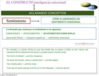 EL CONSTRUCTO inteligencia emocional


                                      ACLARANDO CONCEPTOS
                                                                   CÓMO ELABORAMOS UN
          Sentimiento                                             SENTIMIENTO EMOCIONAL


          La fórmula que construye el sentimiento es la siguiente:
          EMOCIONES + PENSAMIENTO = SENTIMIENTO EMOCIONAL
          (activación física) + (etiqueta cognitiva) = sentimiento emocional




           Por ejemplo, si cuando entras en una sala donde hay un grupo y todos se ríen, tienes una
           respuesta física emocional (activación) y puedes pensar muchas cosas:

           ‘He hecho el ridículo’ = sentirás vergüenza

           ‘Se están divirtiendo, vamos a pasarlo bien’ = sentirás alegría

           ‘Son maleducados’ = sentirás enojo

           ‘Creo que les gusto porque al entrar yo se han alegrado’ = sentirás aprecio


viernes, 14 de diciembre de 12
 