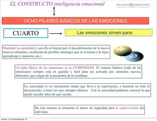 EL CONSTRUCTO inteligencia emocional


                          OCHO PILARES BÁSICOS DE LAS EMOCIONES

             CUARTO                                            Las emociones sirven para:


  Mantener la curiosidad y con ello el interés por el descubrimiento de lo nuevo
  (nuevos alimentos, ocultación de posibles enemigos que se avizoran a lo lejos,
  aprendizaje y memoria, etc.)


                Un pilar básico de las emociones es la CURIOSIDAD. El sistema límbico (sede de las
                emociones) siempre está en guardia y fácil para ser activado por estímulos nuevos,
                diferentes, que salgan de la penumbra de lo cotidiano.


                           La curiosidad es un mecanismo innato que lleva a la exploración, a husmear en todo lo
                           desconocido, a tener los ojos siempre abiertos. Con la curiosidad podemos conocer lo que
                           puede suceder antes de que suceda.



                                  De esta manera se ensancha el marco de seguridad para la supervivencia del
                                  individuo.

viernes, 14 de diciembre de 12
 