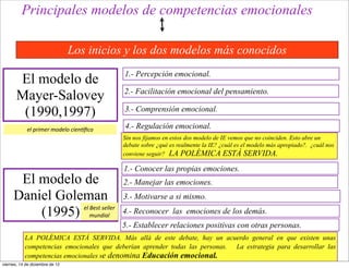 Principales modelos de competencias emocionales

                                 Los inicios y los dos modelos más conocidos
                                                 1.- Percepción emocional.
       El modelo de
                                                 2.- Facilitación emocional del pensamiento.
       Mayer-Salovey
        (1990,1997)                              3.- Comprensión emocional.

            el	
  primer	
  modelo	
  cien,ﬁco   4.- Regulación emocional.
                                                 Sin nos fijamos en estos dos modelo de IE vemos que no coinciden. Esto abre un
                                                 debate sobre ¿qué es realmente la IE? ¿cuál es el modelo más apropiado?. ¿cuál nos
                                                 conviene seguir? LA POLÉMICA ESTÁ SERVIDA.

                                                 1.- Conocer las propias emociones.
      El modelo de                               2.- Manejar las emociones.
     Daniel Goleman                              3.- Motivarse a si mismo.

         (1995) mundial
                el	
  Best	
  seller	
  
                                                 4.- Reconocer las emociones de los demás.
                                                 5.- Establecer relaciones positivas con otras personas.
           LA POLÉMICA ESTÁ SERVIDA. Más allá de este debate, hay un acuerdo general en que existen unas
           competencias emocionales que deberían aprender todas las personas. La estrategia para desarrollar las
           competencias emocionales se denomina Educación emocional.
viernes, 14 de diciembre de 12
 