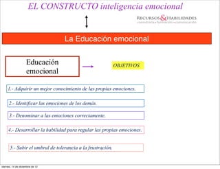 EL CONSTRUCTO inteligencia emocional


                                 La Educación emocional


                    Educación                               OBJETIVOS
                    emocional

     1.- Adquirir un mejor conocimiento de las propias emociones.

      2.- Identificar las emociones de los demás.

      3.- Denominar a las emociones correctamente.

     4.- Desarrollar la habilidad para regular las propias emociones.


      5.- Subir el umbral de tolerancia a la frustración.


viernes, 14 de diciembre de 12
 