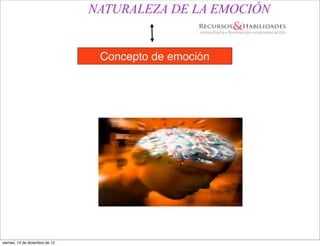 NATURALEZA DE LA EMOCIÓN


                                  Concepto de emoción




viernes, 14 de diciembre de 12
 