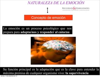 NATURALEZA DE LA EMOCIÓN


                                  Concepto de emoción


    La emoción es un proceso psicológico que nos
    prepara para adaptarnos y responder al entorno




    Su función principal es la adaptación que es la clave para entender la
    máxima premisa de cualquier organismo vivo: la supervivencia
viernes, 14 de diciembre de 12
 