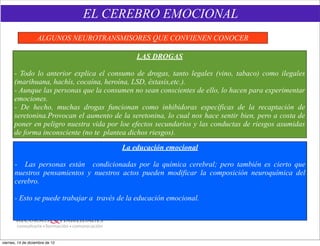 EL CEREBRO EMOCIONAL
                    ALGUNOS NEUROTRANSMISORES QUE CONVIENEN CONOCER

                                              LAS DROGAS

      - Todo lo anterior explica el consumo de drogas, tanto legales (vino, tabaco) como ilegales
      (marihuana, hachís, cocaína, heroína, LSD, éxtasis,etc.).
      - Aunque las personas que la consumen no sean conscientes de ello, lo hacen para experimentar
      emociones.
      - De hecho, muchas drogas funcionan como inhibidoras específicas de la recaptación de
      seretonina.Provocan el aumento de la seretonina, lo cual nos hace sentir bien, pero a costa de
      poner en peligro nuestra vida por loe efectos secundarios y las conductas de riesgos asumidas
      de forma inconsciente (no te plantea dichos riesgos).

                                         La educación emocional

       - Las personas están condicionadas por la química cerebral; pero también es cierto que
       nuestros pensamientos y nuestros actos pueden modificar la composición neuroquímica del
       cerebro.

       - Esto se puede trabajar a través de la educación emocional.




viernes, 14 de diciembre de 12
 