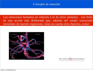 Concepto de emoción



     Las emociones humanas en relación a la de otros animales, son fruto
     de una acción más deliberada que, además del estado emocional
     inmediato de nuestro organismo, tiene en cuenta otros factores, como:




viernes, 14 de diciembre de 12
 