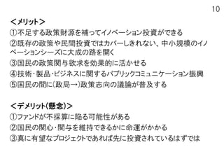 2012-12-13 eco japan cup 「日本再生プロジェクト『抜擢』国民投票」(AKB総選挙式政策クラウドファンディング)