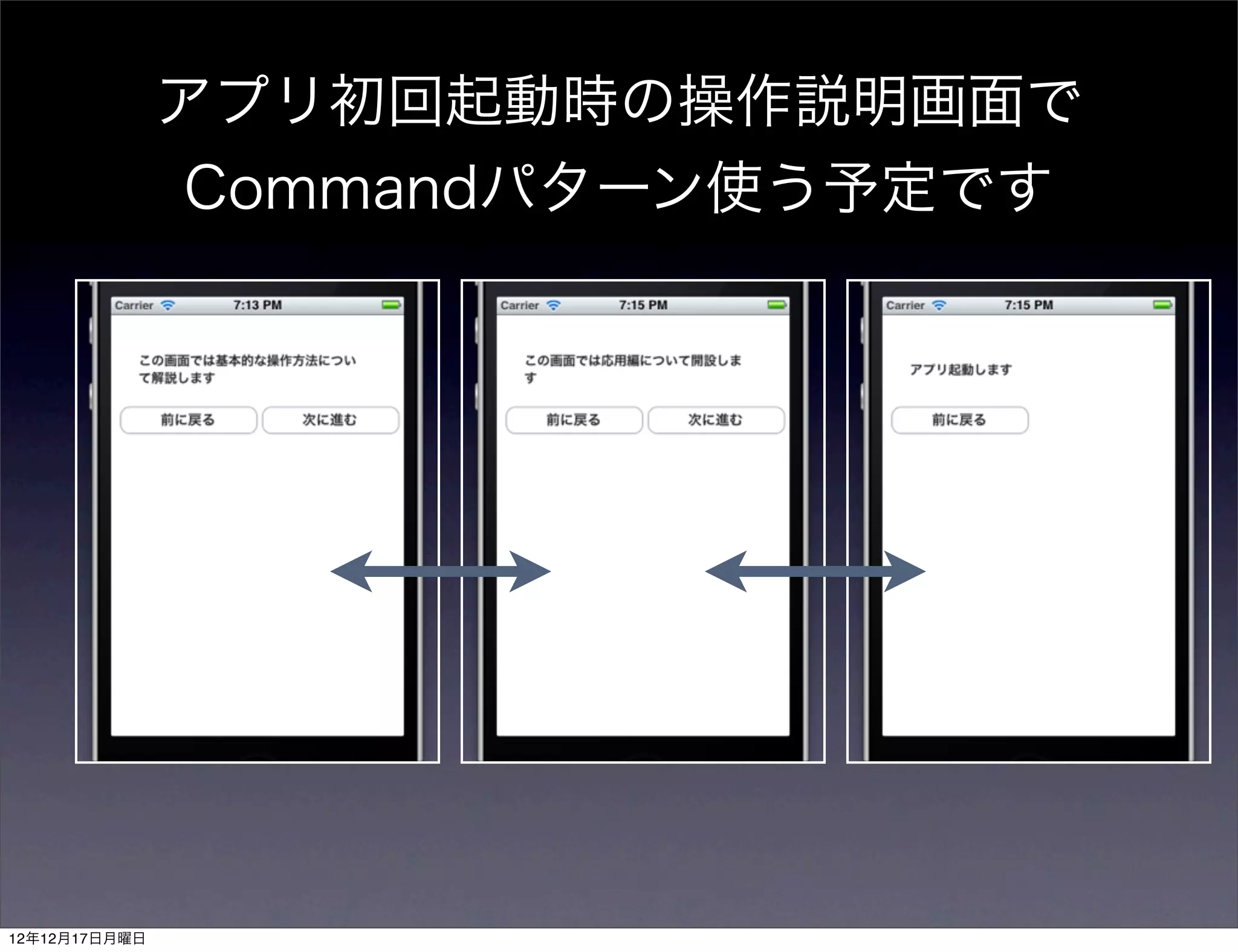 アプリ初回起動時の操作説明画面で
                Commandパターン使う予定です




12年12月17日月曜日
 