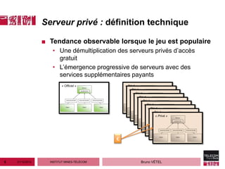 Serveur privé : définition technique

                 ■ Tendance observable lorsque le jeu est populaire
                    • Une démultiplication des serveurs privés d’accès
                      gratuit
                    • L’émergence progressive de serveurs avec des
                      services supplémentaires payants
                         « Officiel »           « Privé »
                                                   « Privé »
                                                      « Privé »
                                                         « Privé »
                                                            « Privé »
                                                               « Privé »
                                                                  « Privé »
                                                                     « Privé »
                                                                        « Privé »




                                            €


5   21/12/2012     INSTITUT MINES-TÉLÉCOM                   Bruno VÉTEL
 