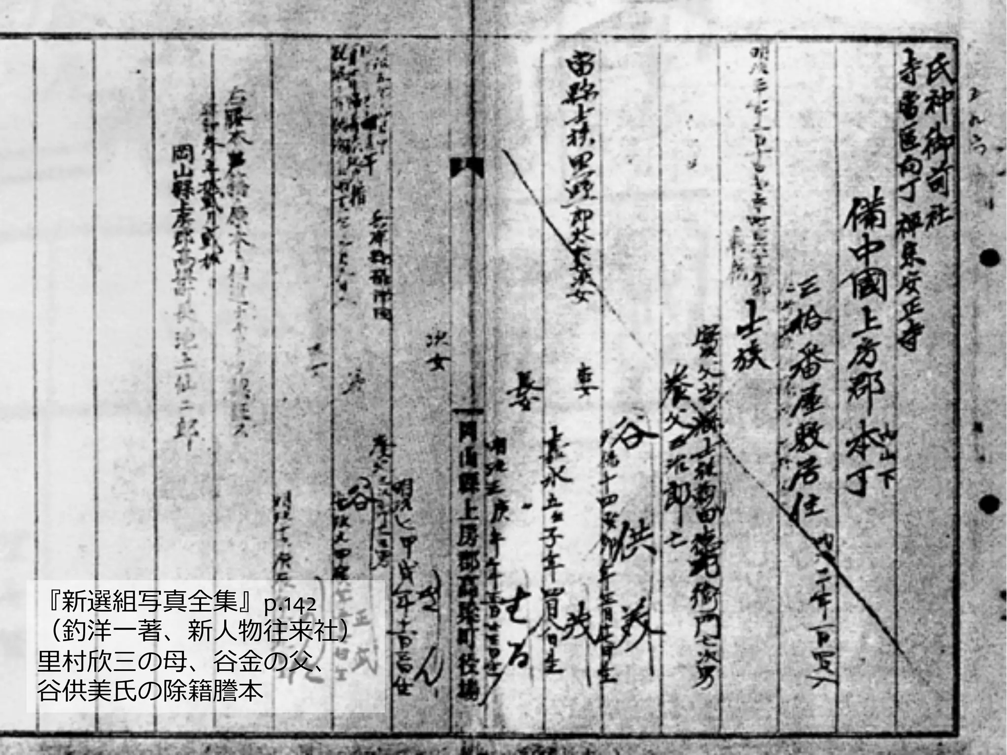 『新選組写真全集』p.142	
  
（釣洋⼀一著、新⼈人物往来社）	
  
⾥里里村欣三の⺟母、⾕谷⾦金金の⽗父、	

⾕谷供美⽒氏の除籍謄本
 