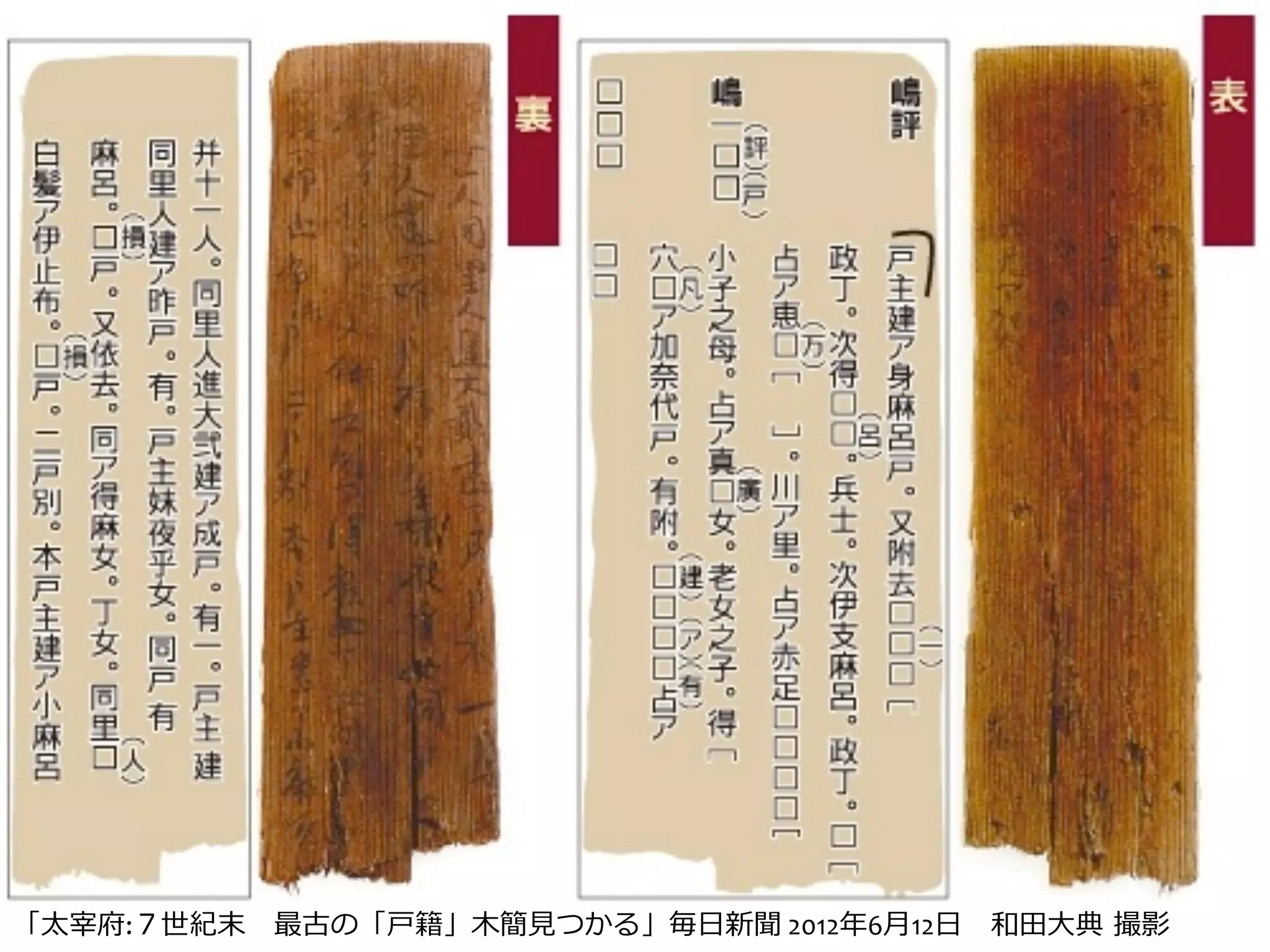 「太宰府:７世紀末 　最古の「⼾戸籍」⽊木簡⾒見見つかる」毎⽇日新聞	
  2012年年6⽉月12⽇日 　和⽥田⼤大典  撮影
 