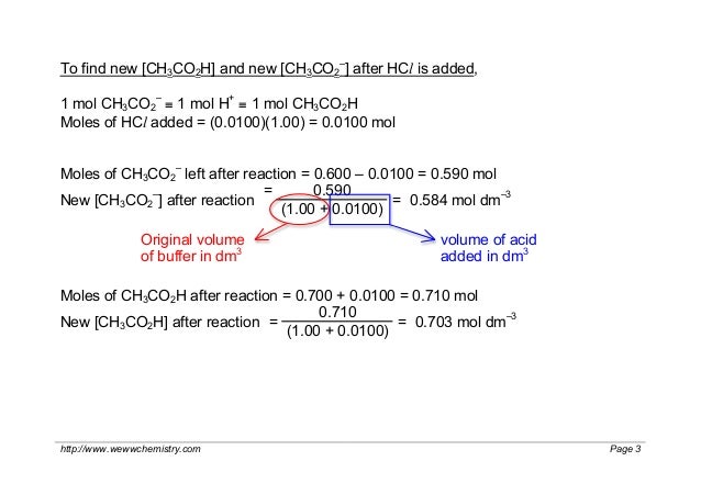 to calculate the ph of a buffer after adding a small amount of acid ch3co2h