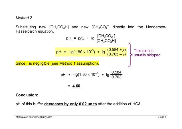 to calculate the ph of a buffer after adding a small amount of acid ch3co2h