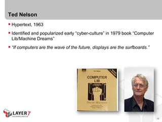 Ted Nelson
 Hypertext, 1963
 Identified and popularized early “cyber-culture” in 1979 book “Computer
 Lib/Machine Dreams...