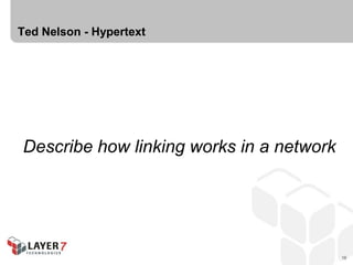 Ted Nelson - Hypertext




Describe how linking works in a network




                                          16
 