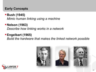 Early Concepts
 Bush (1945)
 Mimic human linking using a machine
 Nelson (1963)
 Describe how linking works in a network...