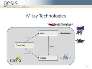 Missy Technologies


                      View
         controls




Controller                    accesses




        m...