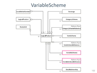 VariableScheme




                 132
 
