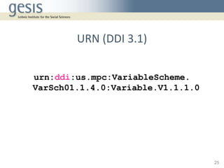 URN (DDI 3.1)

urn:ddi:us.mpc:VariableScheme.
VarSch01.1.4.0:Variable.V1.1.1.0




                                   25
 