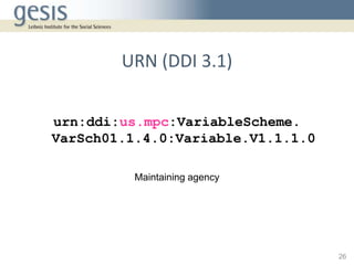 URN (DDI 3.1)

urn:ddi:us.mpc:VariableScheme.
VarSch01.1.4.0:Variable.V1.1.1.0

          Maintaining agency




         ...