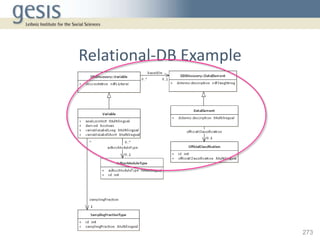 Relational-DB Example




                        273
 