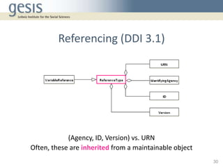 Referencing (DDI 3.1)




            (Agency, ID, Version) vs. URN
Often, these are inherited from a maintainable object
...