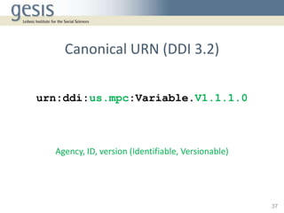 Canonical URN (DDI 3.2)

urn:ddi:us.mpc:Variable.V1.1.1.0



  Agency, ID, version (Identifiable, Versionable)




       ...