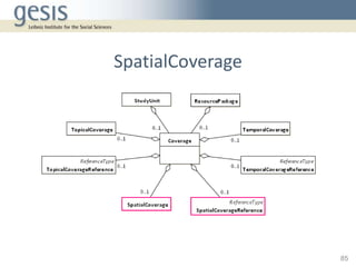 SpatialCoverage




                  85
 