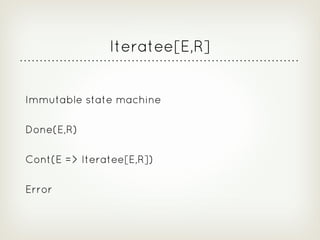 Playframework Realtime Web - Guillaume Bort & Sadek Drobi - December 2012