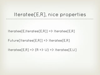 Playframework Realtime Web - Guillaume Bort & Sadek Drobi - December 2012