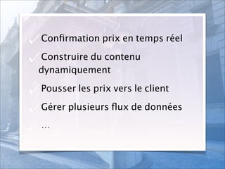 Conﬁrmation prix en temps réel
Construire du contenu
dynamiquement
Pousser les prix vers le client
Gérer plusieurs ﬂux de données
...

 