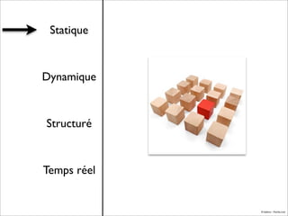 Statique

Dynamique

Structuré

Temps réel

© babimu - Fotolia.com

 