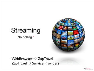Streaming
No polling *

WebBrowser -> ZapTravel
ZapTravel -> Service Providers
ZapTravel

© Scanrail - Fotolia.com

 