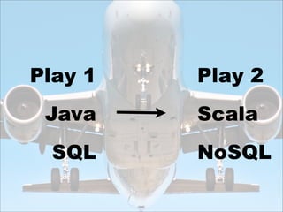 Play 1

Play 2

Java

Scala

SQL

NoSQL

 