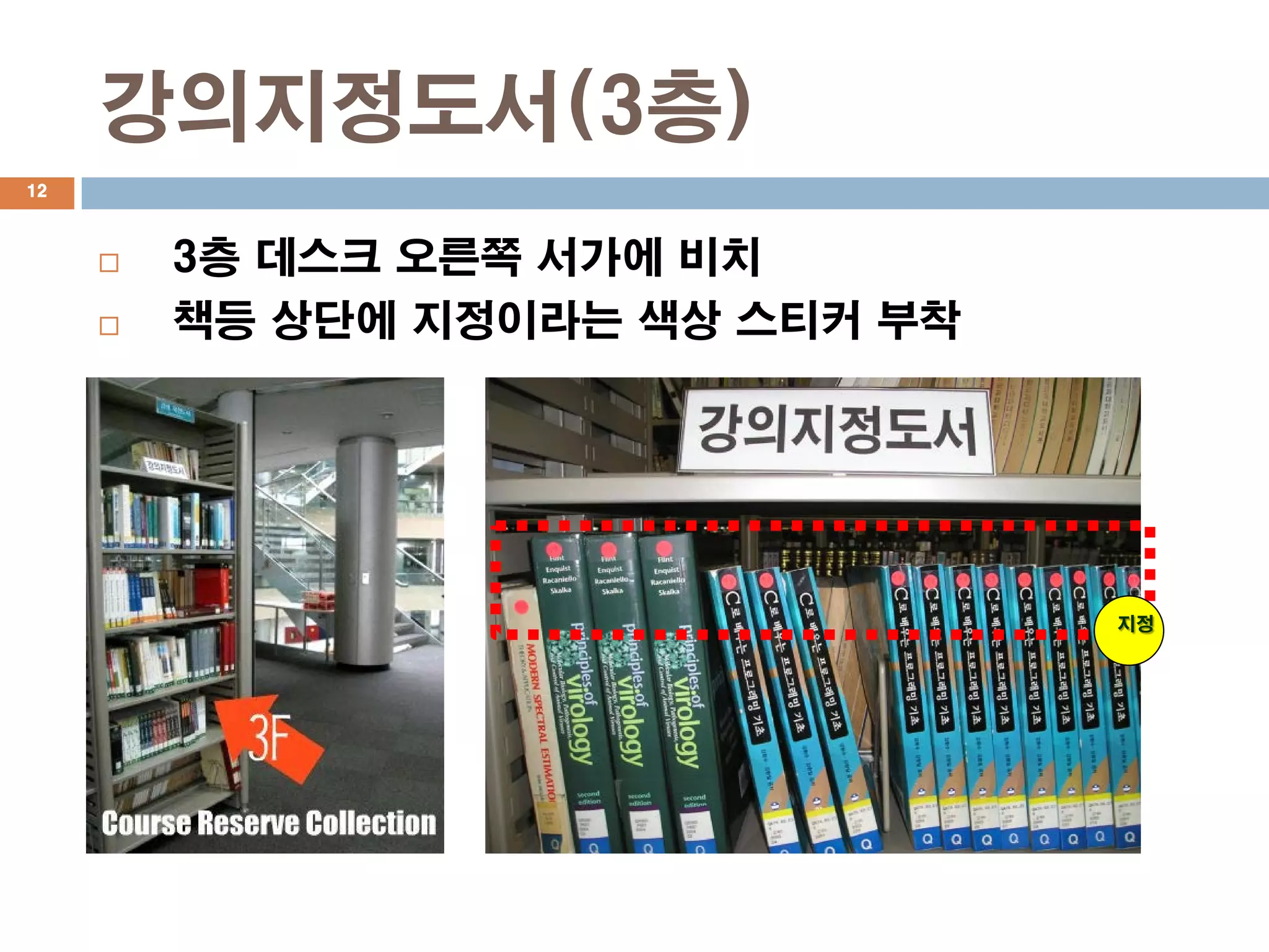 강의지정도서(3층)
12



        3층 데스크 오른쪽 서가에 비치
        책등 상단에 지정이라는 색상 스티커 부착




                                  지정
 