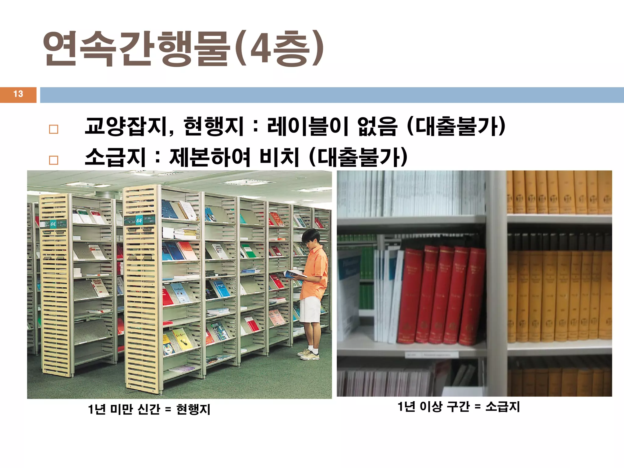 연속간행물(4층)
13



        교양잡지, 현행지 : 레이블이 없음 (대출불가)
        소급지 : 제본하여 비치 (대출불가)




         1년 미만 신간 = 현행지     1년 이상 구간 = 소급지
 