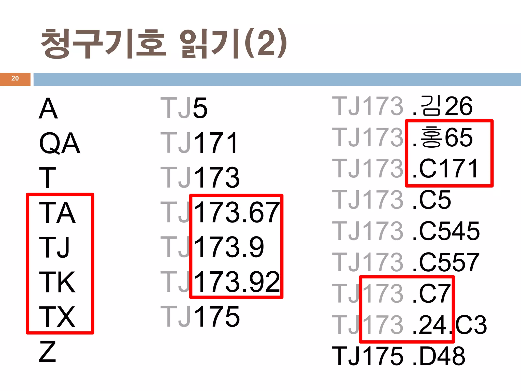 청구기호 읽기(2)
20




     A    TJ5        TJ173 .김26
     QA   TJ171      TJ173 .홍65
     T    TJ173      TJ173 .C171
                     TJ173 .C5
     TA   TJ173.67
                     TJ173 .C545
     TJ   TJ173.9    TJ173 .C557
     TK   TJ173.92   TJ173 .C7
     TX   TJ175      TJ173 .24.C3
     Z               TJ175 .D48
 