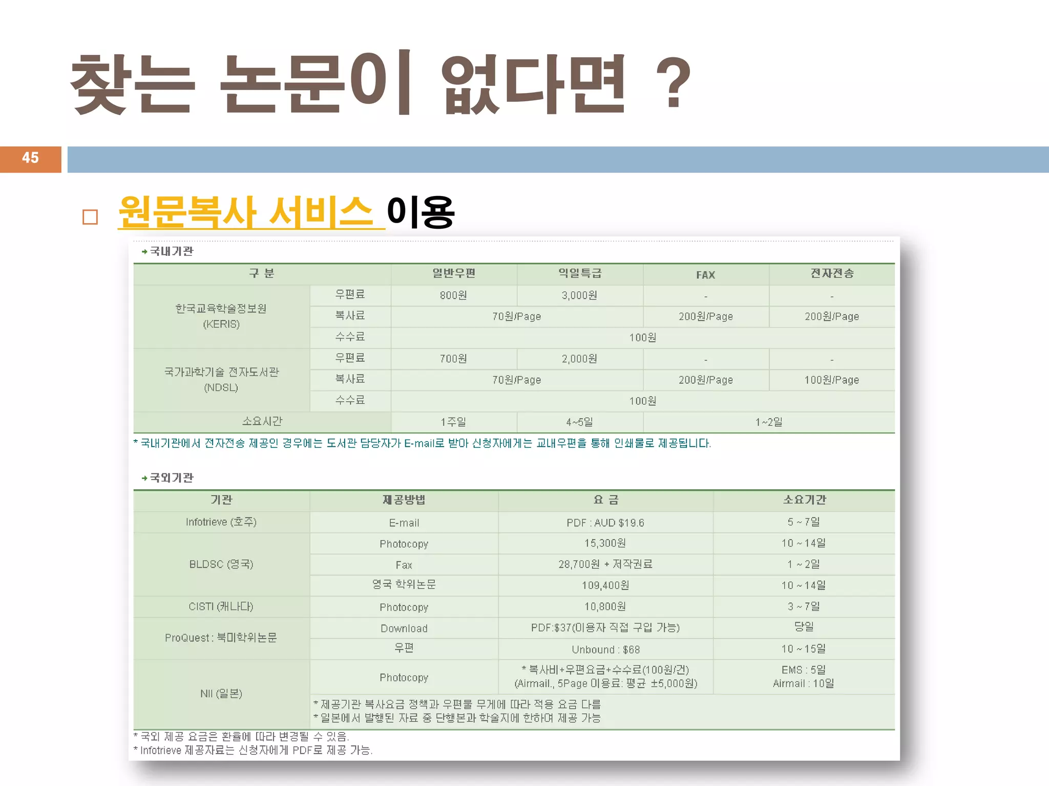 찾는 논문이 없다면 ?
45



        원문복사 서비스 이용
 