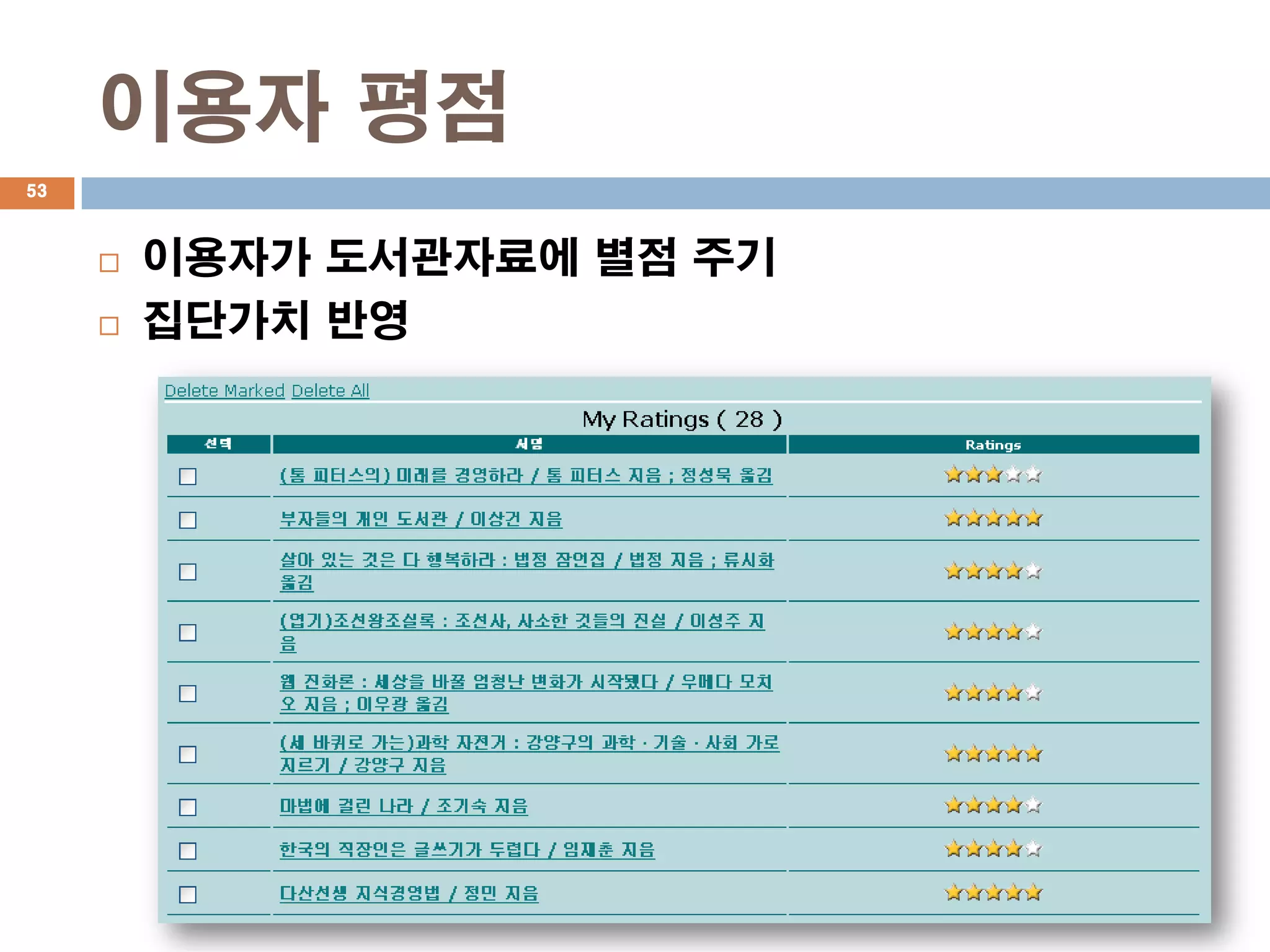 이용자 평점
53



        이용자가 도서관자료에 별점 주기
        집단가치 반영
 