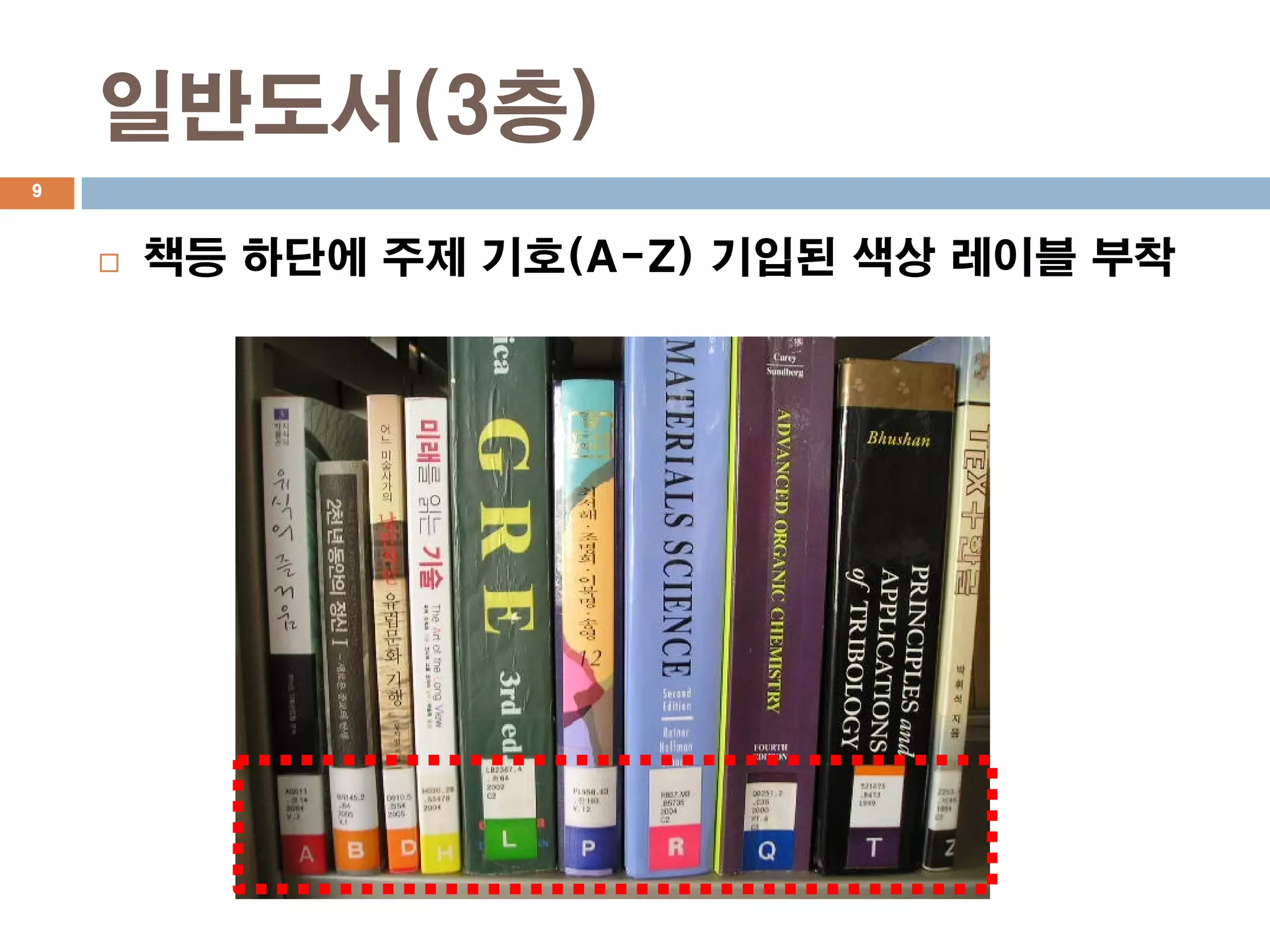 일반도서(3층)
9



       책등 하단에 주제 기호(A-Z) 기입된 색상 레이블 부착
 