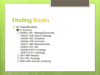 Finding Books
   LC Classification
    ■ Q: Science
    □ QH301-705: Biology(General)
     - QH327-328: Space biology
     - QH359-425: Evolution
     - QH426-470: Genetics
     - QH471-489: Reproduction
     - QH501-531: Life
     - QH540-549.5: Ecology
     - QH573-671: Cytology
    □ QK1-989: Botany
    □ QL1-991: Zoology
    □ QM1-695: Human anatomy
 