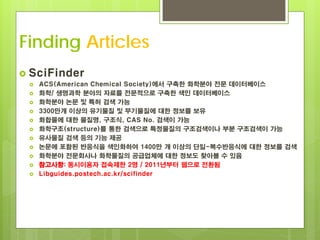 Finding Articles
 SciFinder
    ACS(American Chemical Society)에서 구축한 화학분야 전문 데이터베이스
    화학/ 생명과학 분야의 자료를 전문적으로 구축한 색인 데이터베이스
    화학분야 논문 및 특허 검색 가능
    3300만개 이상의 유기물질 및 무기물질에 대한 정보를 보유
    화합물에 대한 물질명, 구조식, CAS No. 검색이 가능
    화학구조(structure)를 통한 검색으로 특정물질의 구조검색이나 부분 구조검색이 가능
    유사물질 검색 등의 기능 제공
    논문에 포함된 반응식을 색인화하여 1400만 개 이상의 단일-복수반응식에 대한 정보를 검색
    화학분야 전문회사나 화학물질의 공급업체에 대한 정보도 찾아볼 수 있음
    참고사항: 동시이용자 접속제한 2명 / 2011년부터 웹으로 전환됨
    Libguides.postech.ac.kr/scifinder
 