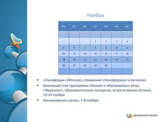 Ноябрь
              ПН    ВТ    СР     ЧТ     ПТ   СБ   ВС




                                 1      2    3     4

               5     6     7     8      9    10   11

              12    13    14     15     16   17   18

              19    20    21     22     23   24   25

              26    27    28     29     30




   «Нанофорум» (Москва), отражение «Нанофорума» в регионах
   Школьный этап программы «Бизнес и образование» (игра
    «Журналист, образовательные экскурсии, встречи Школы Успеха),
    13-14 ноября
   Каникулярные школы, 1-8 ноября
 
