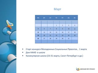 Март

              ПН   ВТ    СР   ЧТ     ПТ   СБ   ВС




                               1     2    3    4

              5     6    7     8     9    10   11

              12   13    14    15    16   17   18

              19   20    21    22    23   24   25

              26   27    28    29    30   31




   Старт конкурса Молодежных Социальных Проектов , 1 марта
   Дни НАНО в школе
   Каникулярная школа (23-31 марта, Санкт-Петербург и др.)
 