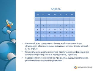 Апрель
               ПН   ВТ    СР    ЧТ    ПТ   СБ   ВС




                                                1

               2     3    4      5    6    7    8

               9    10    11     12   13   14   15

               16   17    18     19   20   21   22

               23   24    25     26   27   28   29

               30


   Школьный этап программы «Бизнес и образование» (игра
    «Журналист, образовательные экскурсии, встречи Школы Успеха),
    12-13 апреля
   Региональные и школьные научно-практические конференции для
    школьников (интегративные исследования, проекты)
   Подведение итогов конкурсной программы года для школьников,
    региональные и школьные церемонии
 