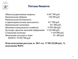 Общегосударственные вопросы  4 847 700 руб. Национальная оборона  150 200 руб. Национальная безопасность и правоохранительная деятельность  417 700 руб. Национальная экономика  161 300 руб. Жилищно-коммунальное хозяйство  9 704 200 руб. Культура, средства массовой информации  3 224 400 руб. Социальная политика   1 410 800 руб. Физическая культура и спорт   43  400 руб. ИТОГО: 19 956 700 руб. План исполнения расходов за  2011 год  17 956 522,80 руб., % исполнения 90,0%   Расходы бюджета: 